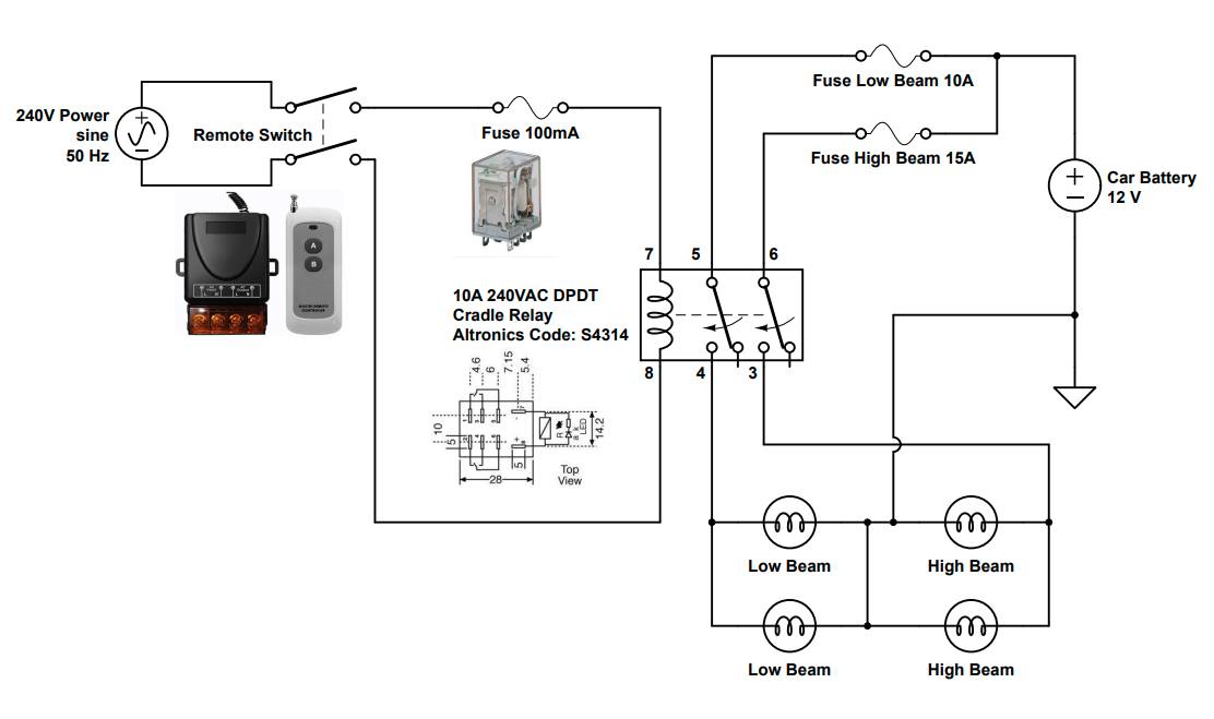 Remote Switching Headlights
