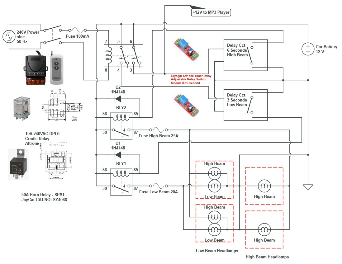 Remote Controlled HQ Statesman Nosecone Schematic