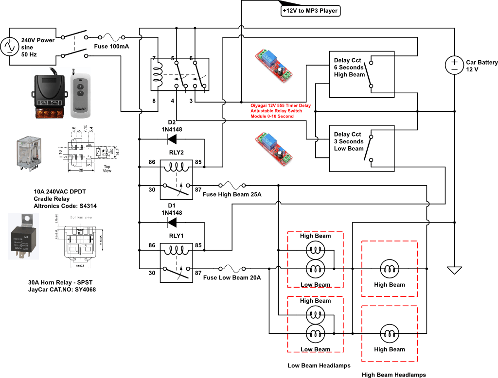 Remote Controlled HQ Statesman Nosecone Schematic